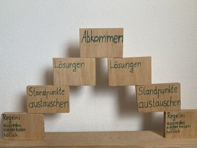 Streitschlichter helfen Brücken bauen